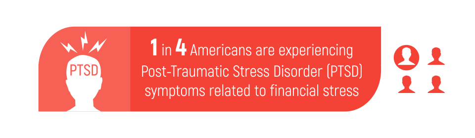 1 in 4 PTSD from financial stress