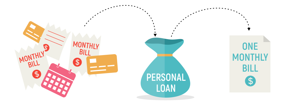 personal loan consolidation graphic